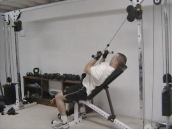 Incline Face Away Pushdowns For Increased Tricep Contraction