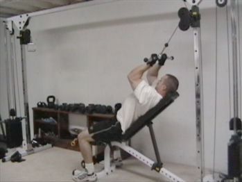 Incline Face Away Pushdowns For Increased Tricep Contraction